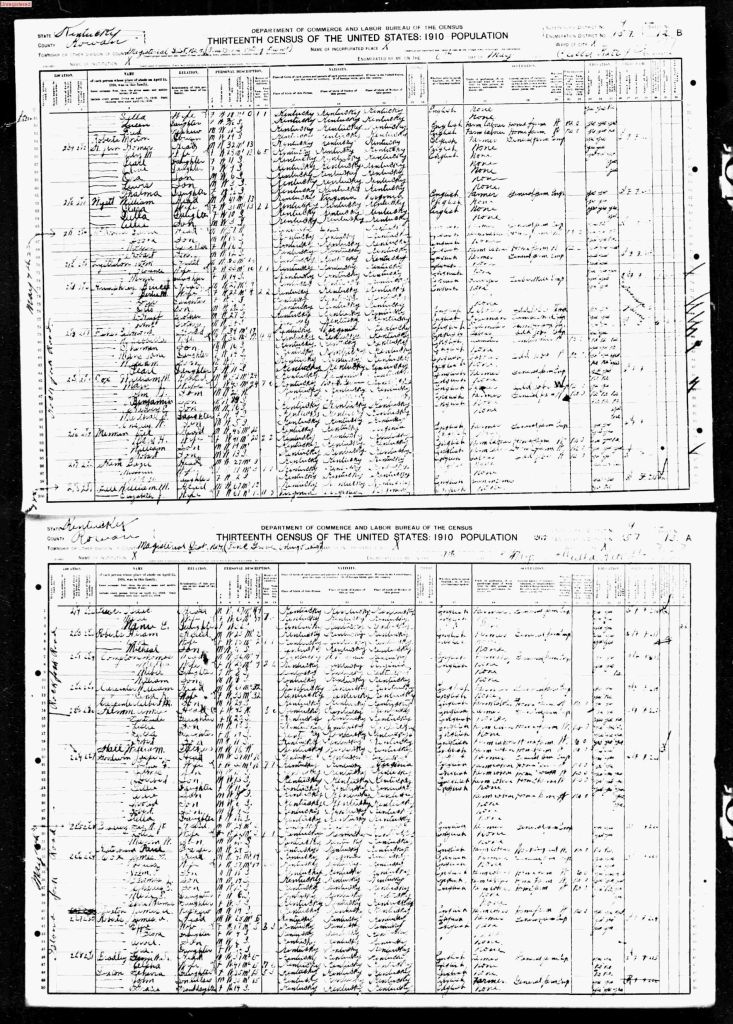 census image