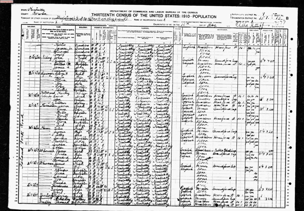 census image