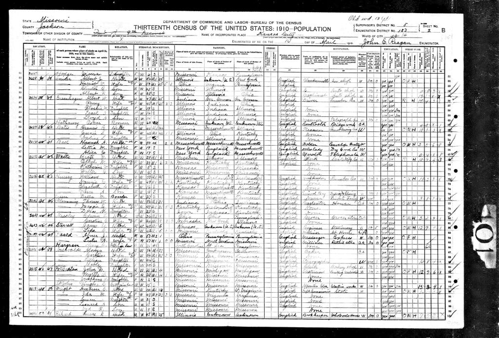 census image