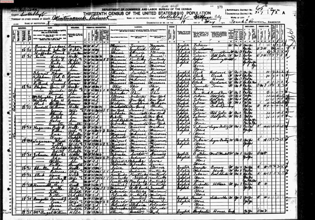 census image