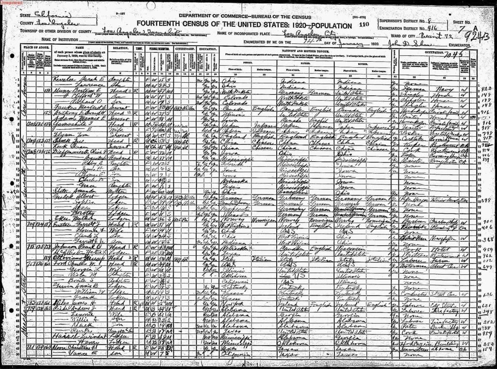 census image