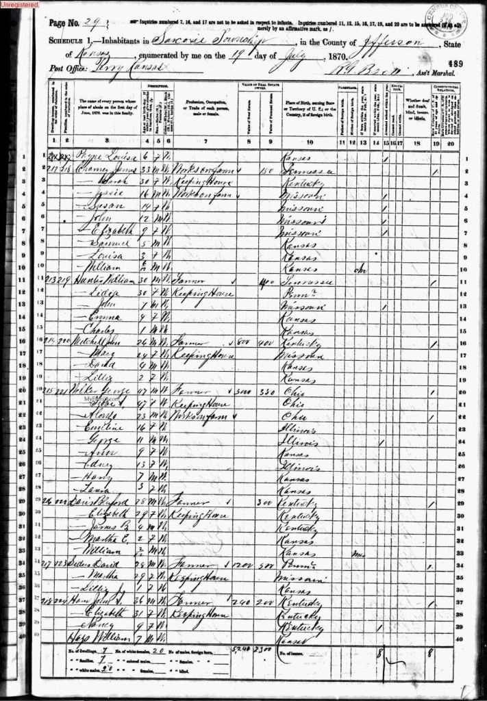 census image