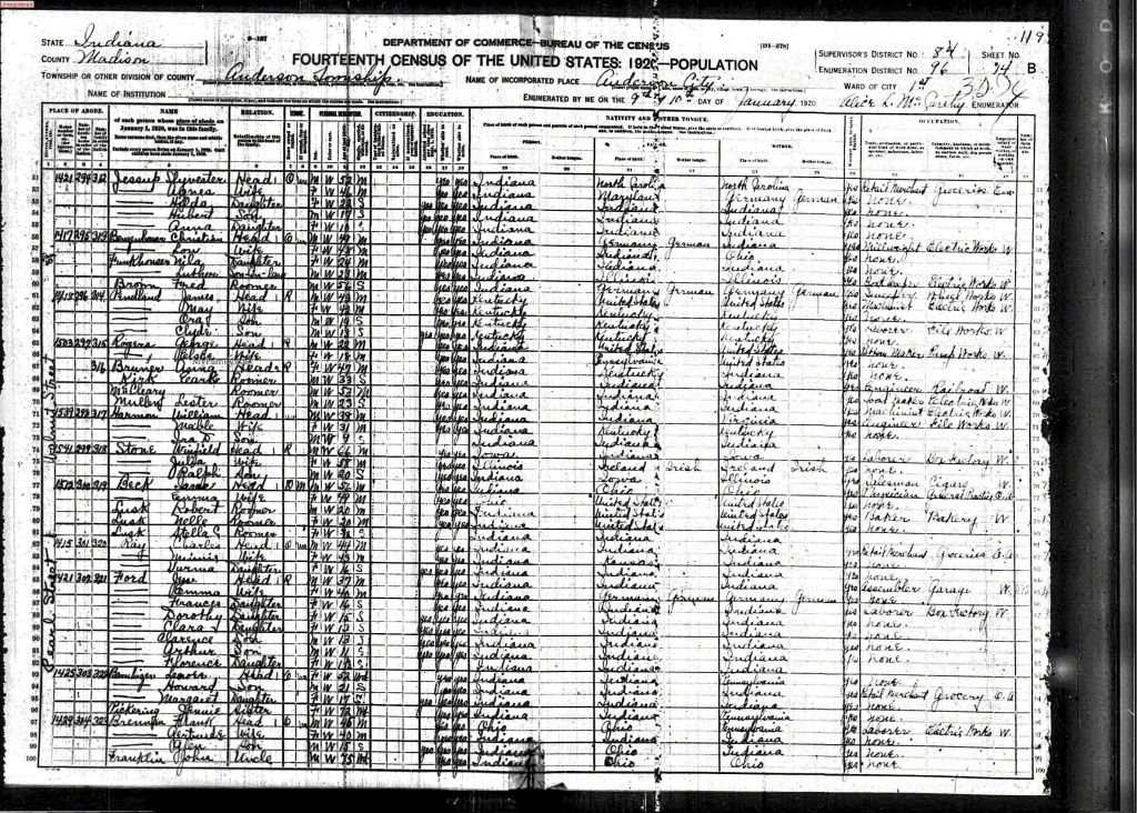 census image