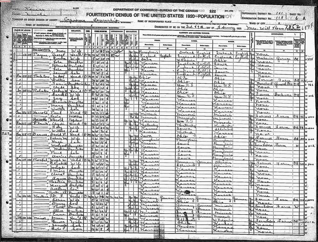 census image