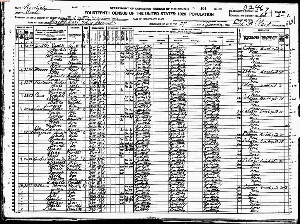 census image