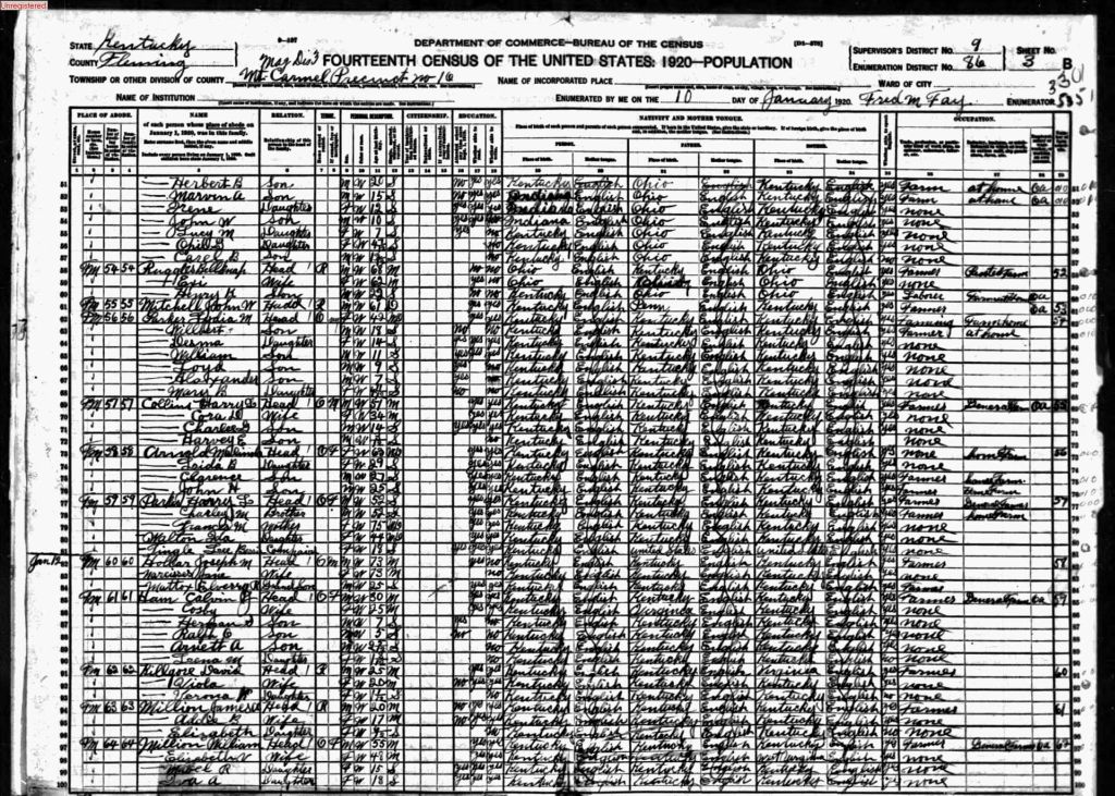 census image