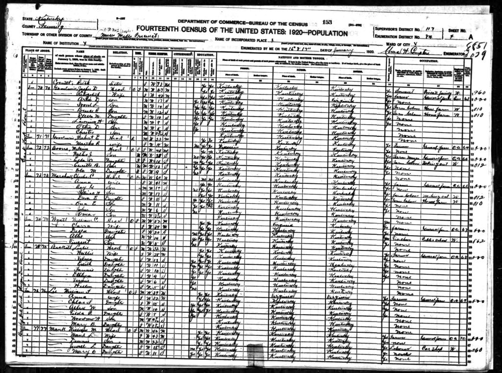 census image