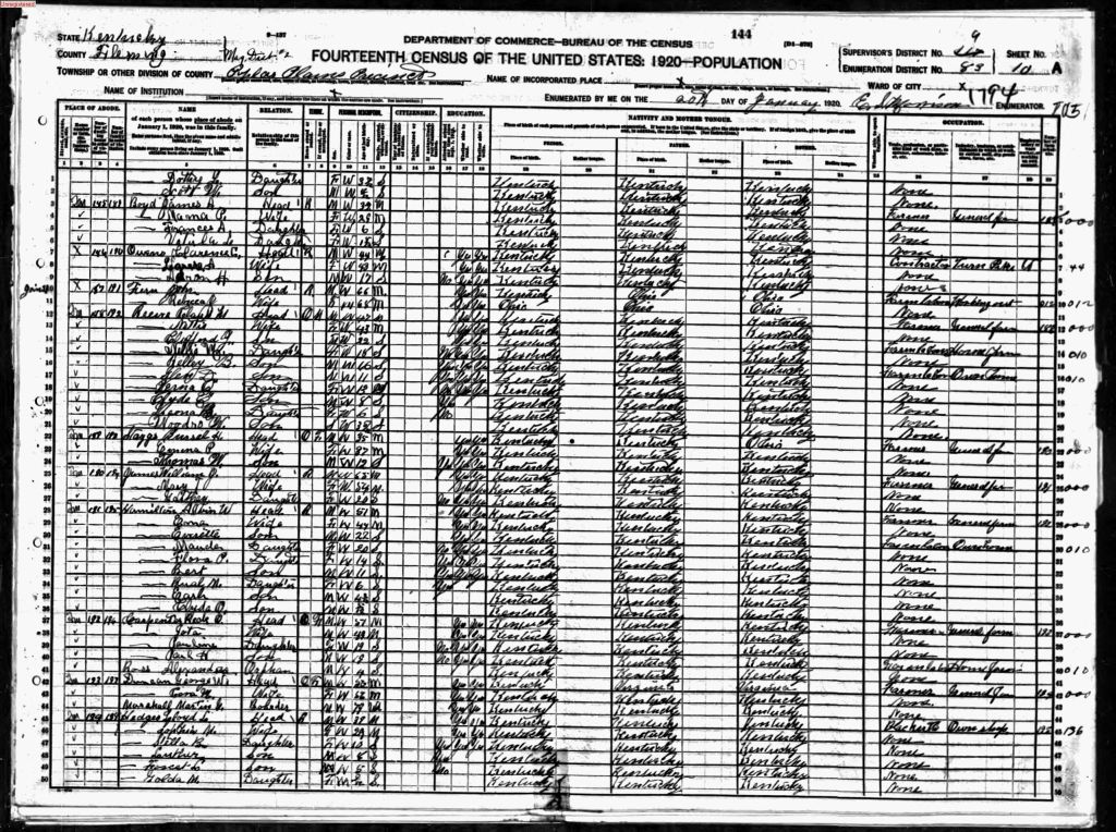 census image