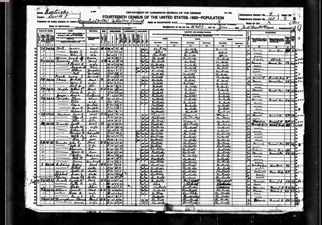 census image