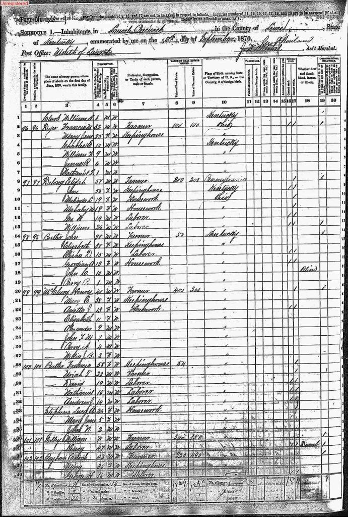 census image