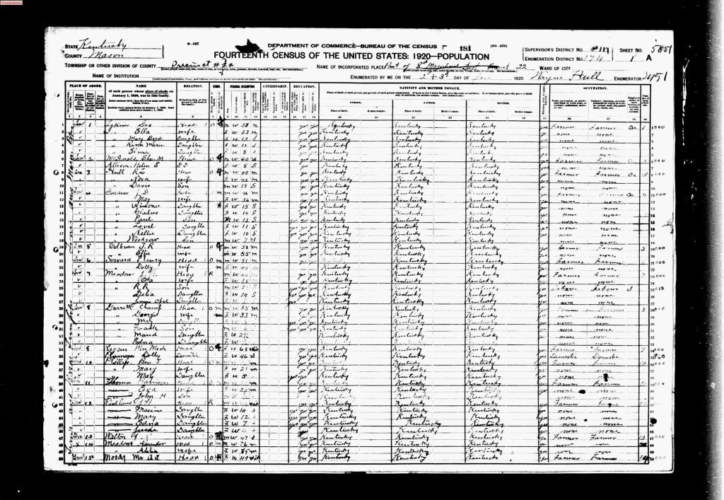 census image