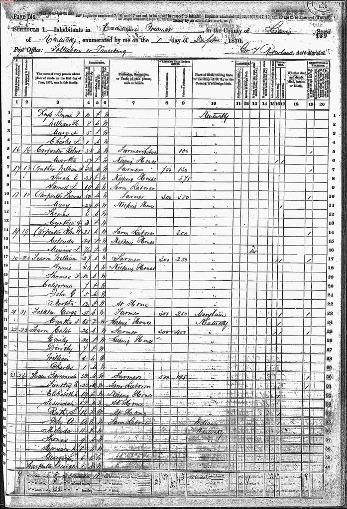 census image