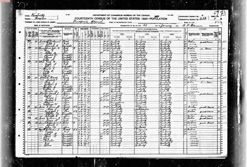 census image