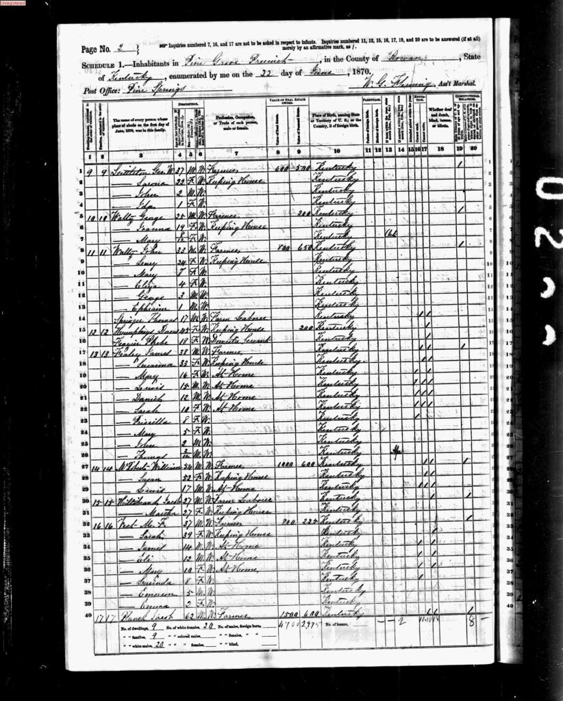 census image