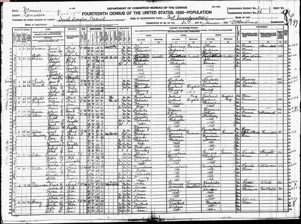 census image