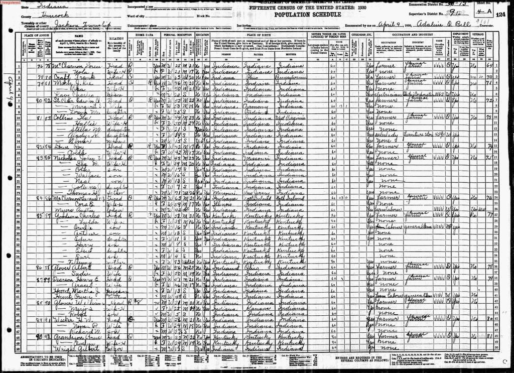 census image