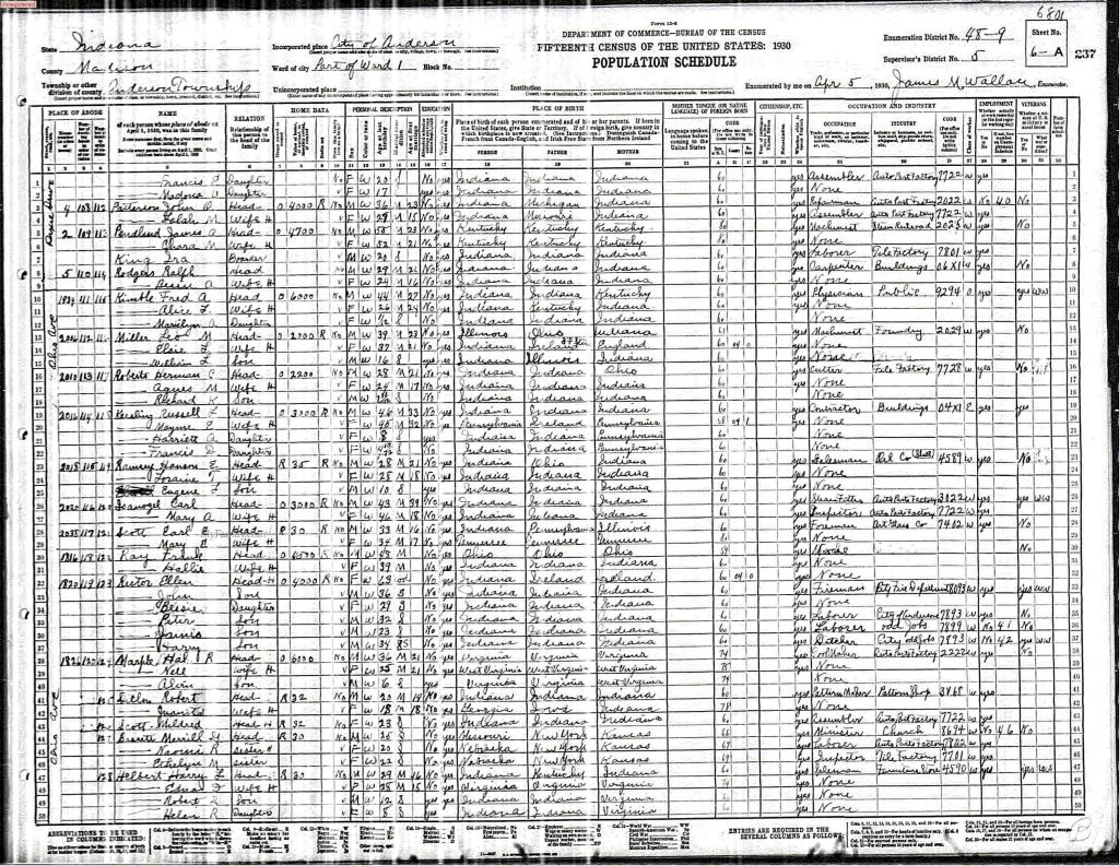 census image