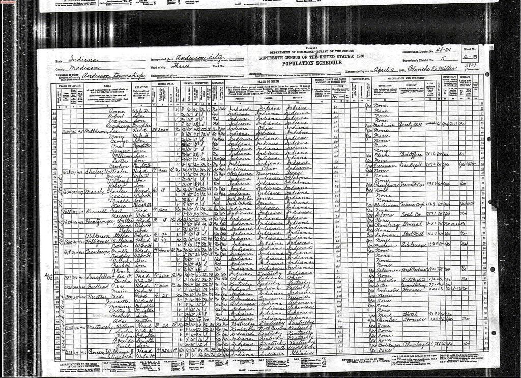 census image