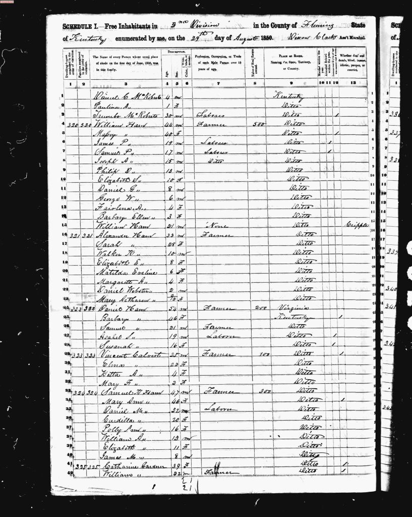 census image