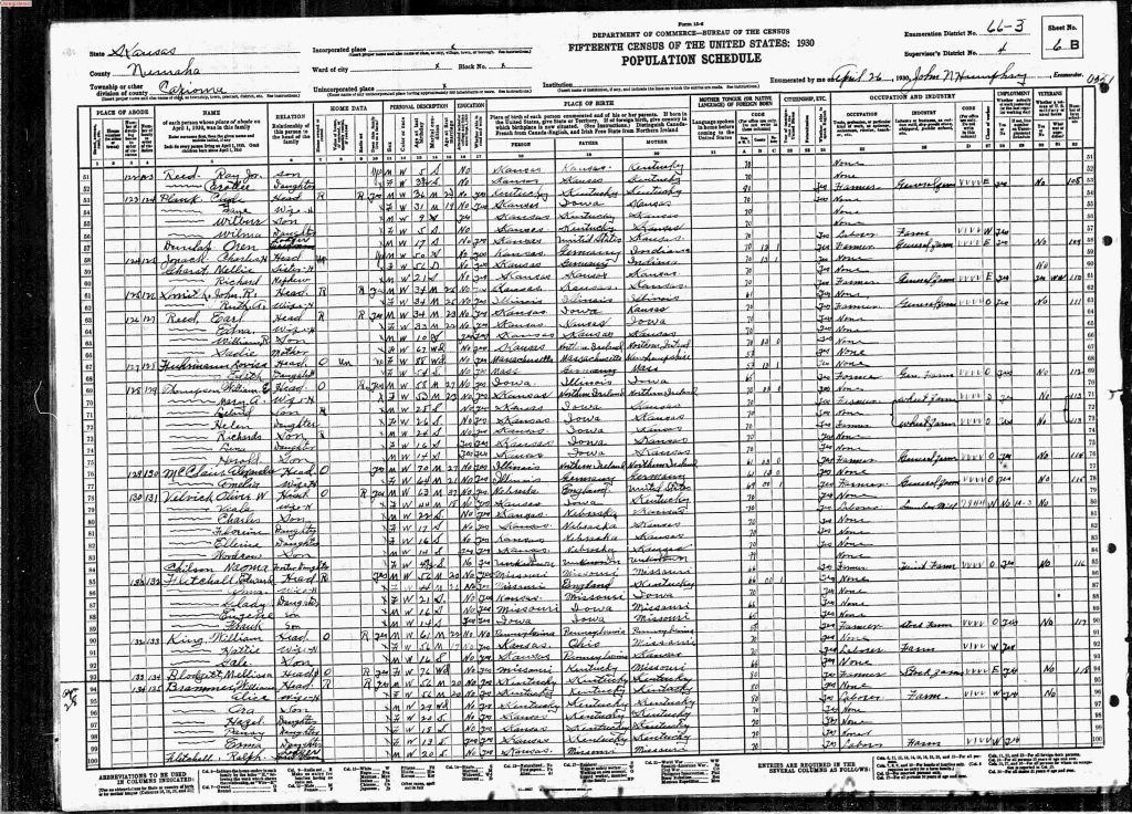 census image