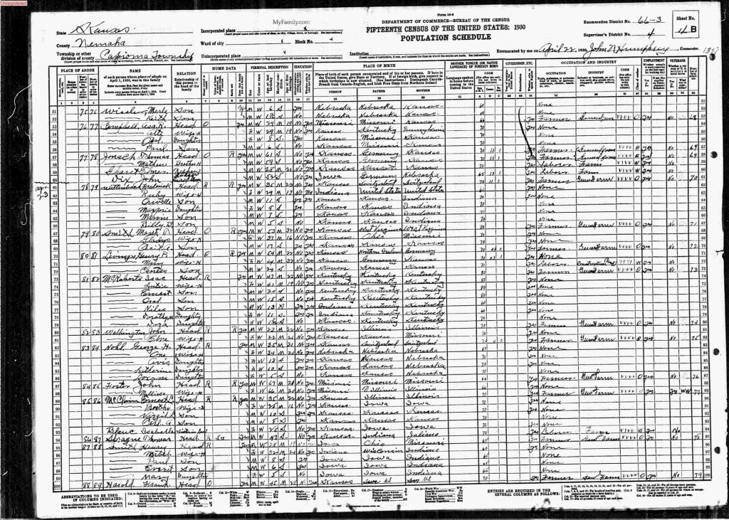 census image