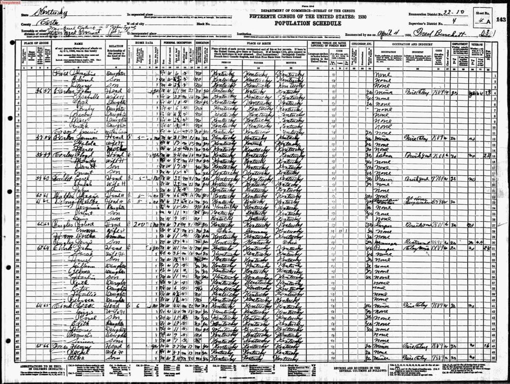 census image