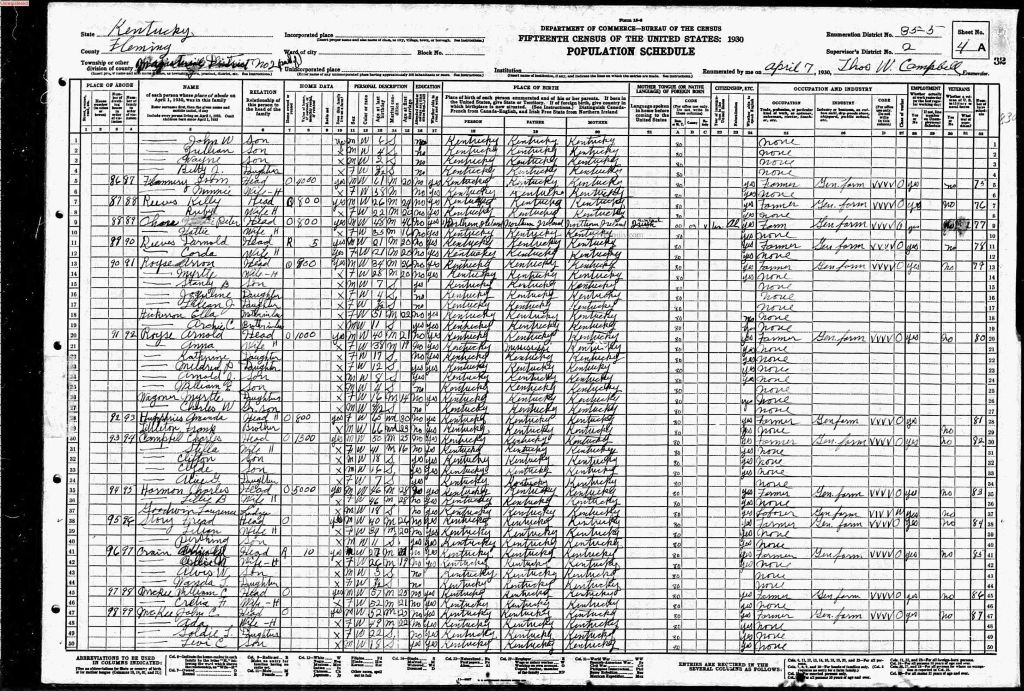 census image