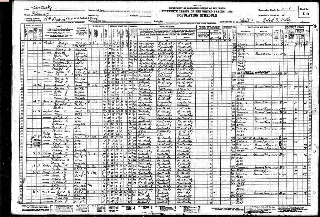 census image